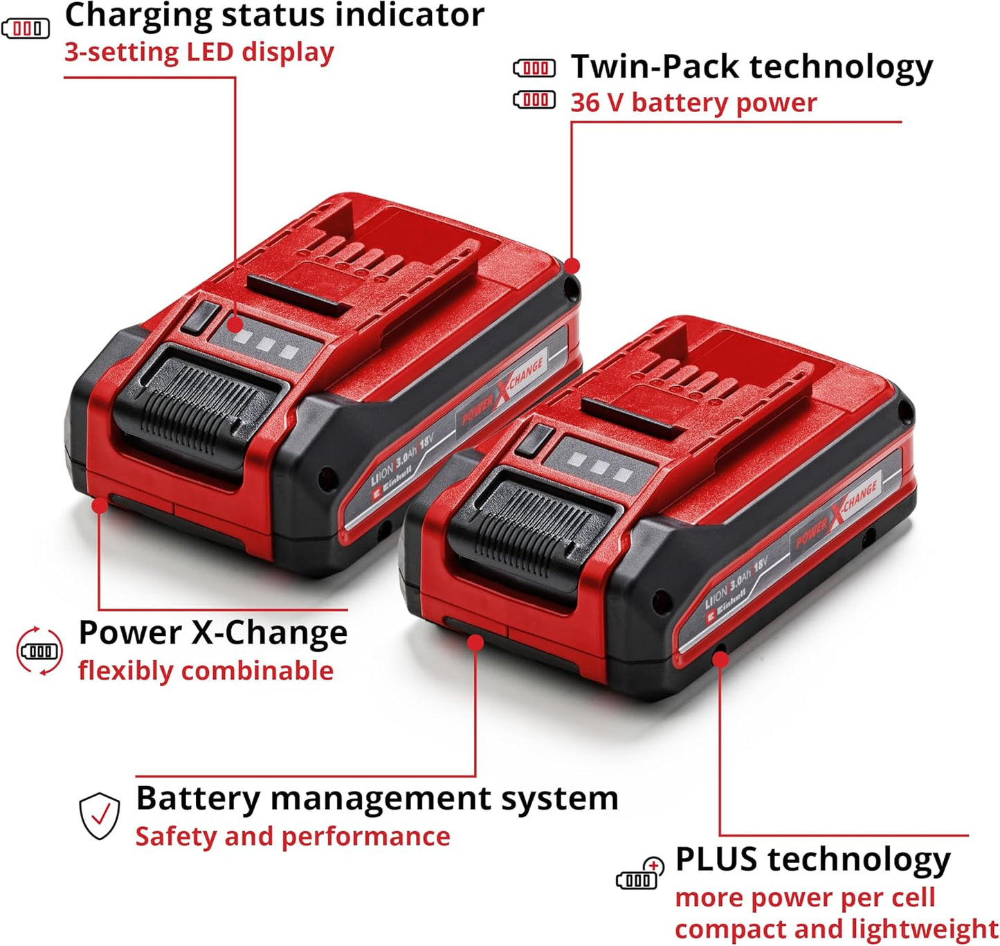 Einhell Battery 18V 3Ah PXC Plus Twinpack - 4511631
